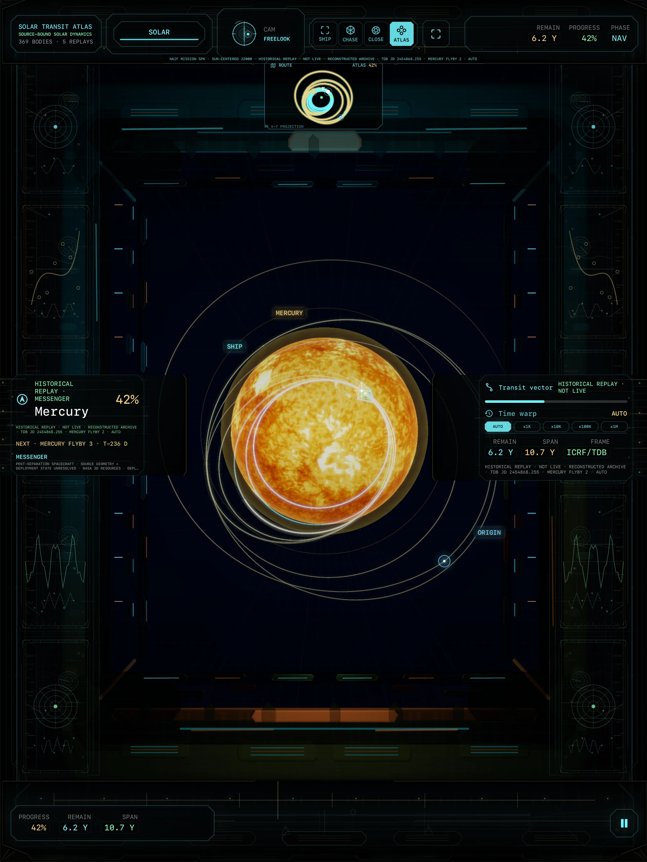 Sol Atlas application interface